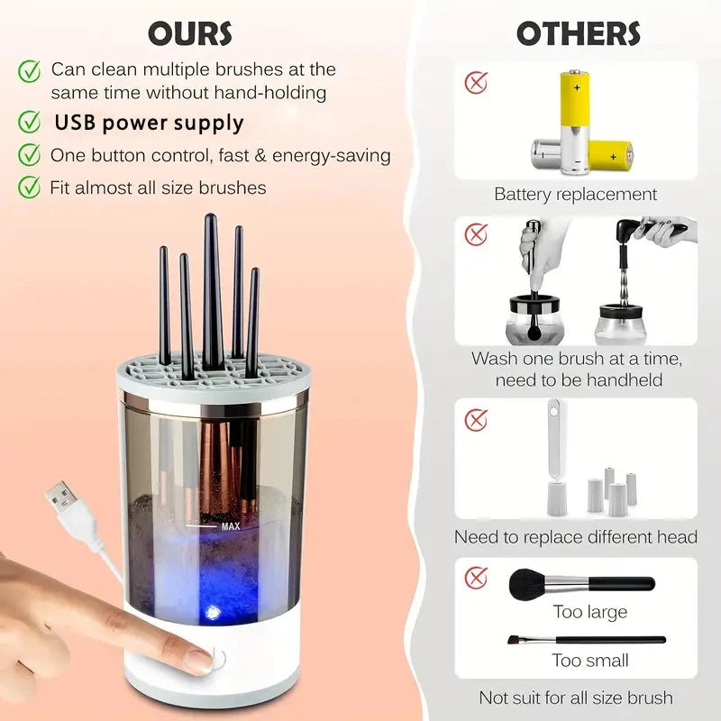 Rechargeable Makeup Brush CleanerAutomatic Brush Washer